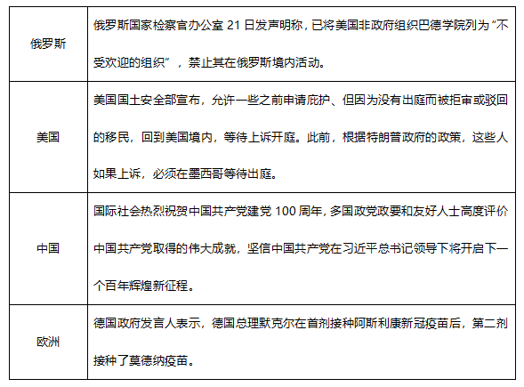 ATFX早评0623:鲍威尔再次放鸽,欧元和黄金均有所反弹