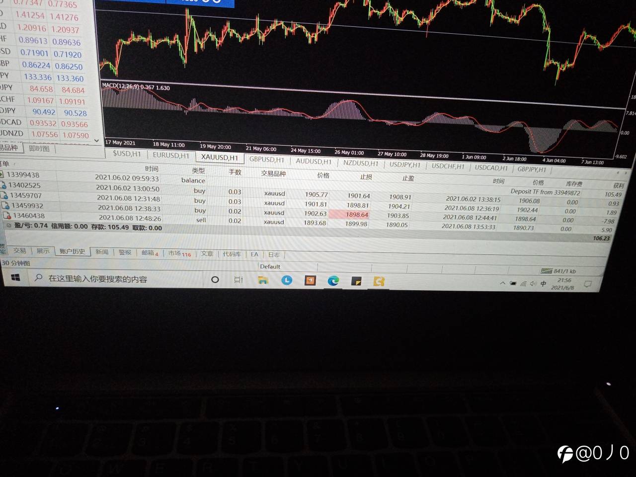 feed image