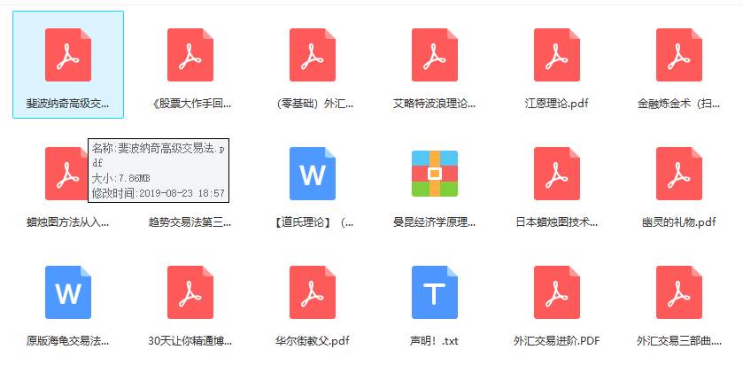 外汇交易连亏时，记得用这个神奇的指标找方向！