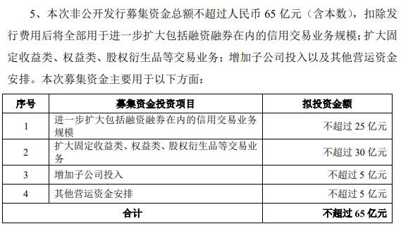 A股成国联证券“提款机”？