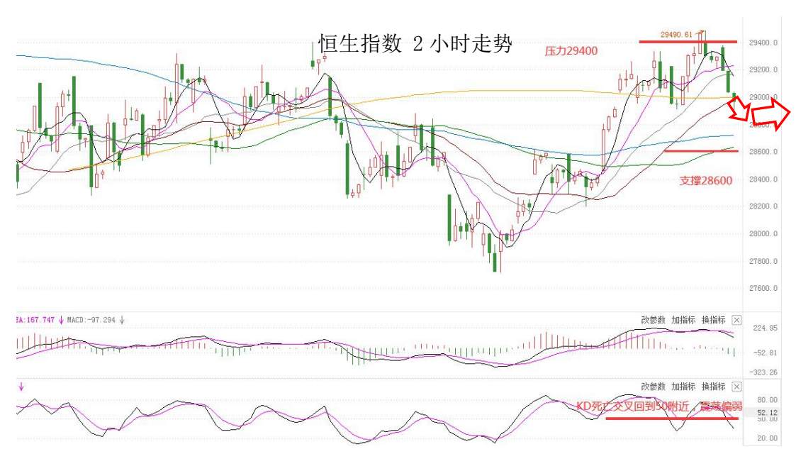 MEXGROUP：大通快讯|美国非农来袭，或将继续提振美元