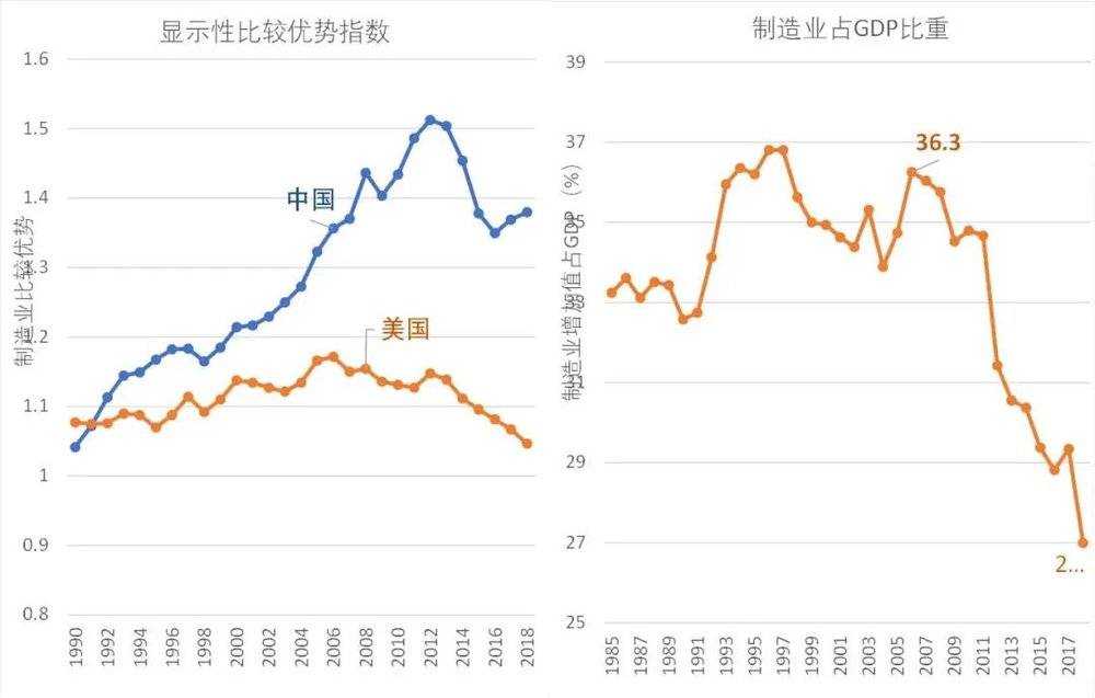 蔡昉：谨防数字经济时代的劳动力“内卷”