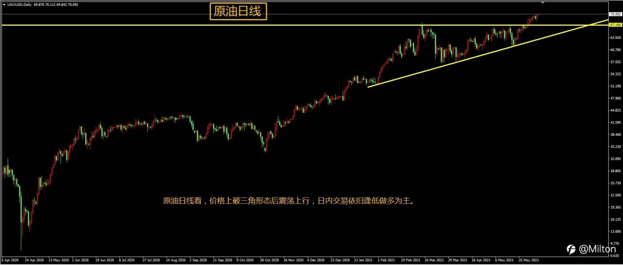 feed-image-2