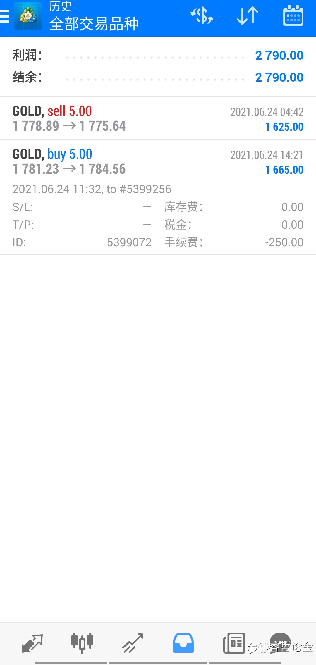 黄金