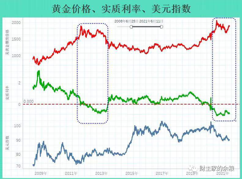 美联储，世界上最大的谎言制造机