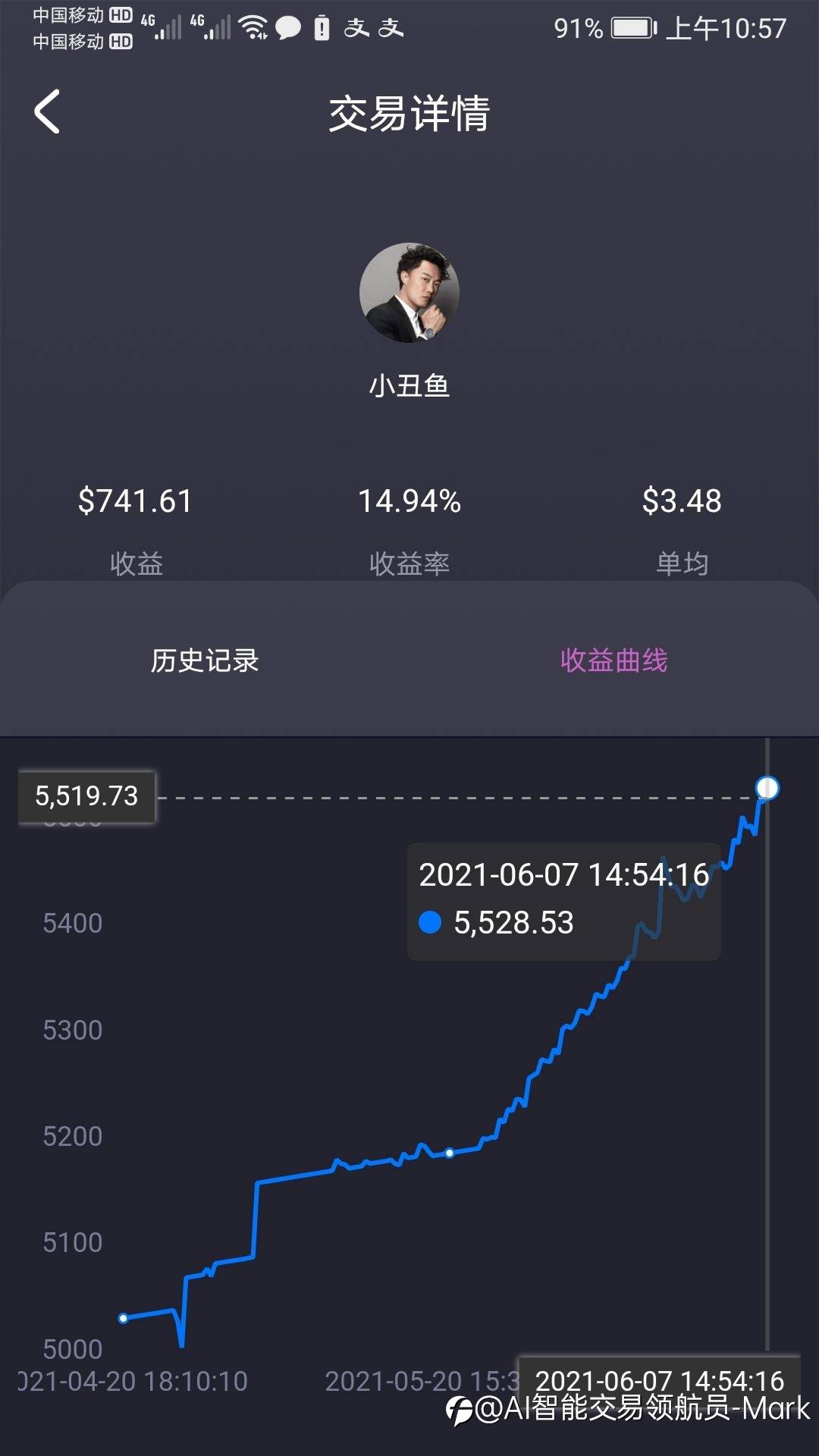 feed-image-1