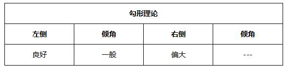 ATFX晚评0610：美国CPI与欧央行利率决议即将公布，非美货币恐大跌