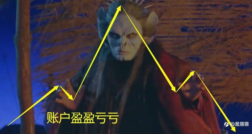 电影之大话外汇
