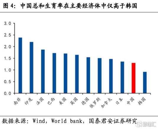 中国“三孩”时代的喜与忧