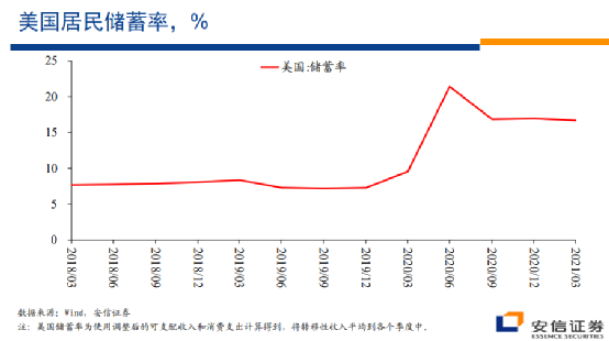 过去10年市场很煎熬，未来10年好很多