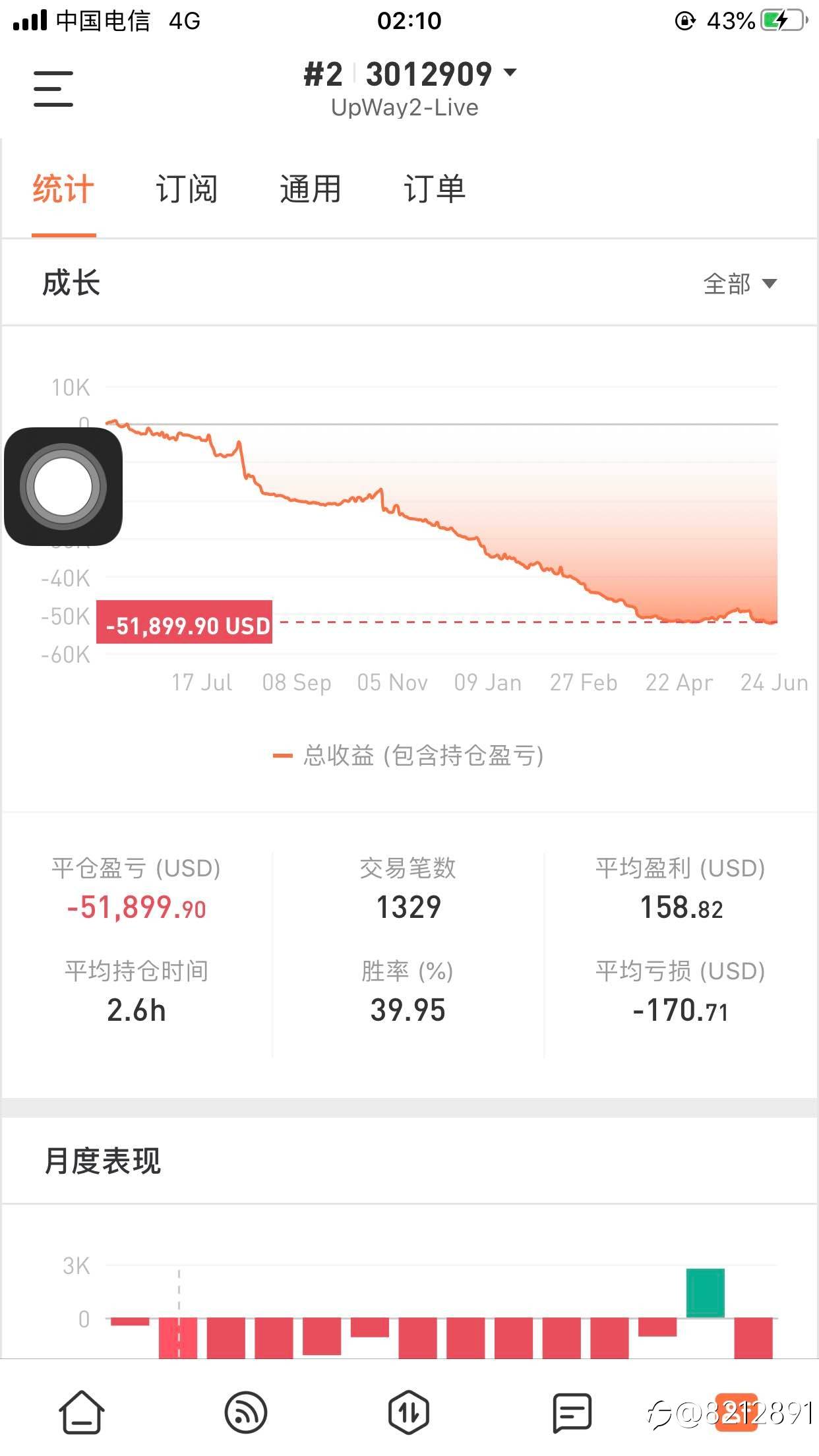 feed-image-0