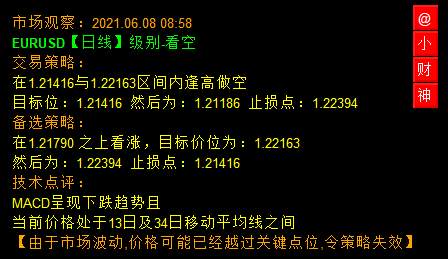 外汇走势行情