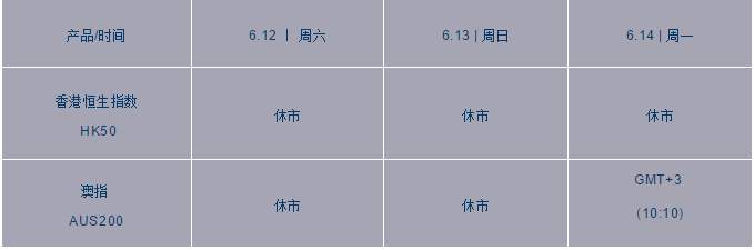 汇盈证券 ｜ SuperTrader Markets端午节假期公告