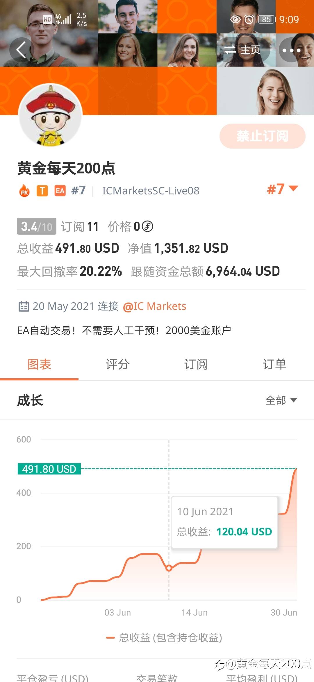 每天进步一点点！