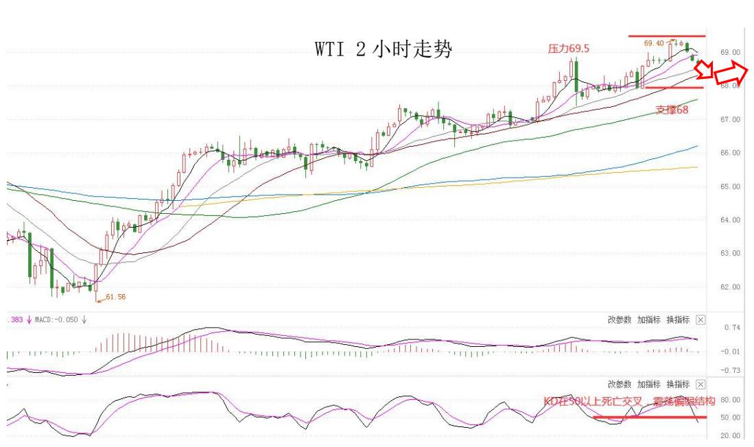 MEXGROUP：大通快讯|美国非农来袭，或将继续提振美元