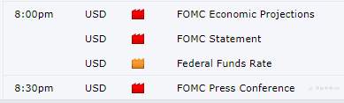 Metals - Waiting for Further Drop in USD