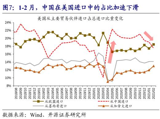 人民币升值背后的巨大风险！