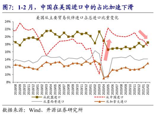 人民币升值背后的巨大风险!