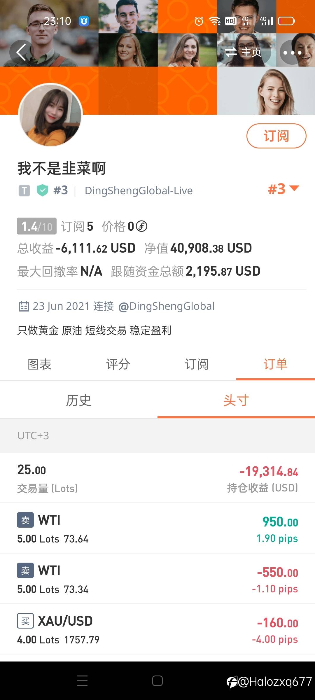 黄金这行情,可能还会跌哦