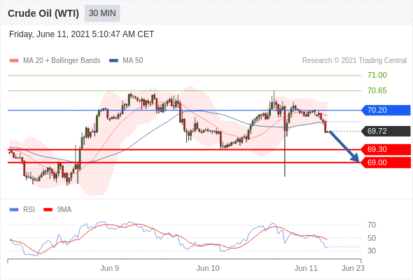德璞每日交易策略精选-2021年6月11日