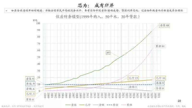 朱云来：23张图认识大变局下我们能做什么 | 凤凰网财经峰会