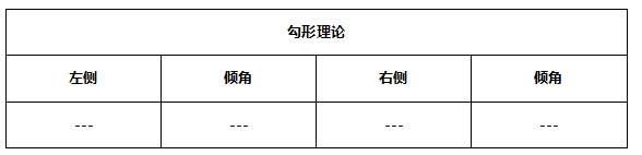 ATFX早评0610：欧元大概率遇阻回落，原油重新进入震荡区间