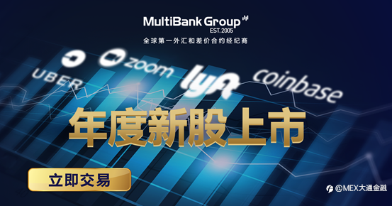 重磅消息!MultiBank Group大通金融集团扩大股票交易组合，Zoom 、Coinbase、Uber等最受期待的交易产品来啦!