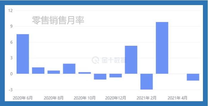 当你认清现实,你就知道黄金的能量有多大