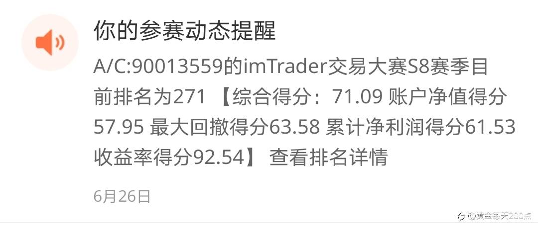 6月15日，参赛，一点一点进步！看的见的进步！