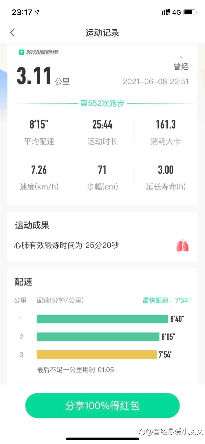 feed image