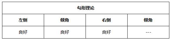 ATFX晚评0611：美国CPI增速高达百分之五，加息预期进一步增强