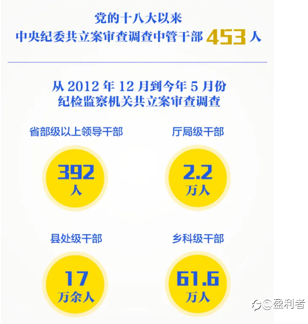 百年风华，为党点赞