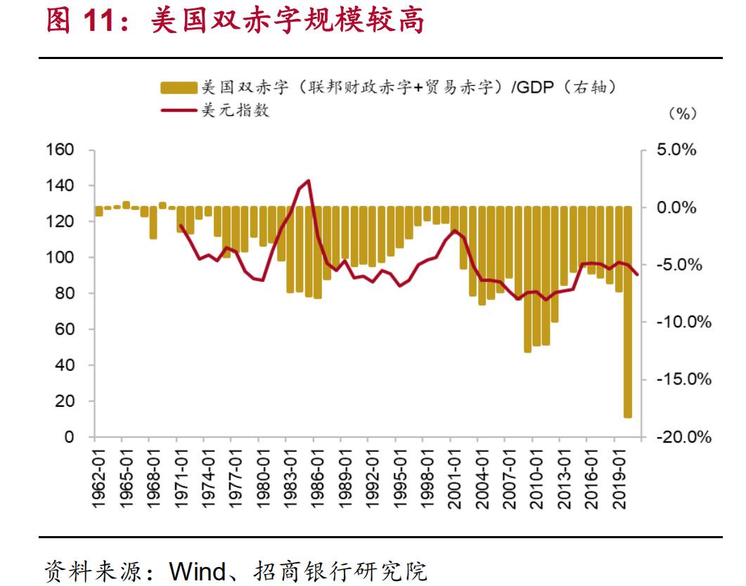 人民币升值背后的巨大风险!