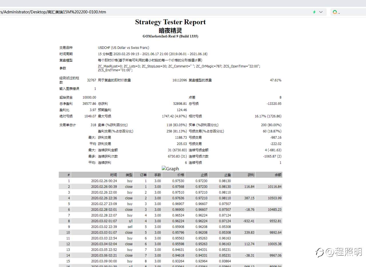 feed-image-1