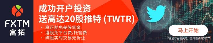 FXTM富拓：露露柠檬交出靓丽一季度财报