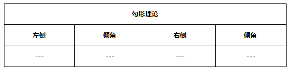 ATFX早评0623:鲍威尔再次放鸽,欧元和黄金均有所反弹