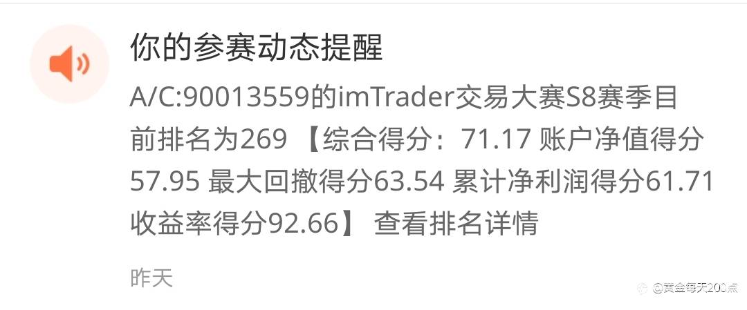 6月15日，参赛，一点一点进步！看的见的进步！