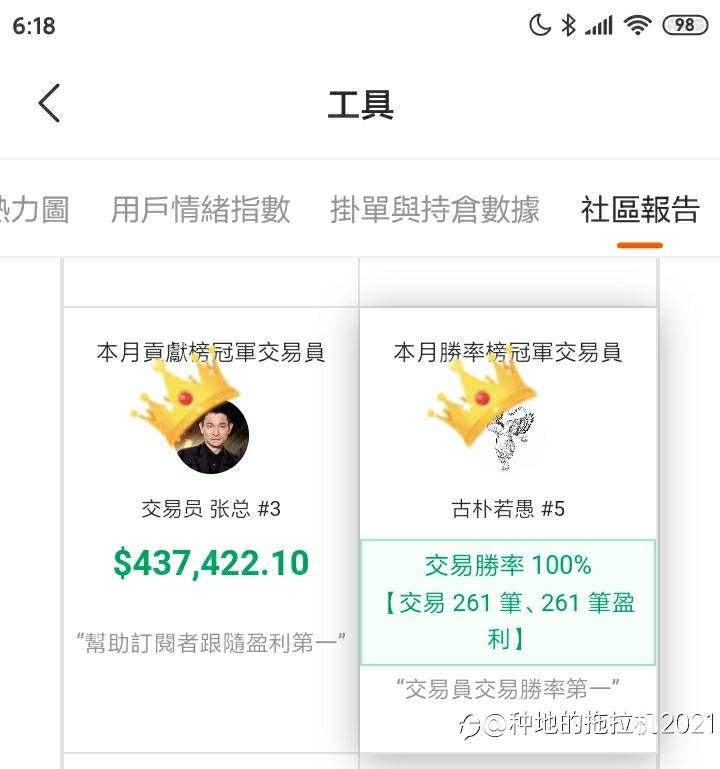 吐槽【社区报告】胜率榜