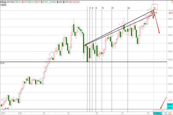 feed-image-2