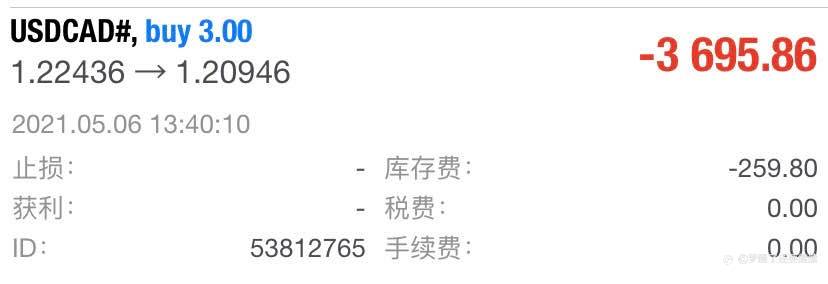 这单美加多套了一个月，什么时候平仓？