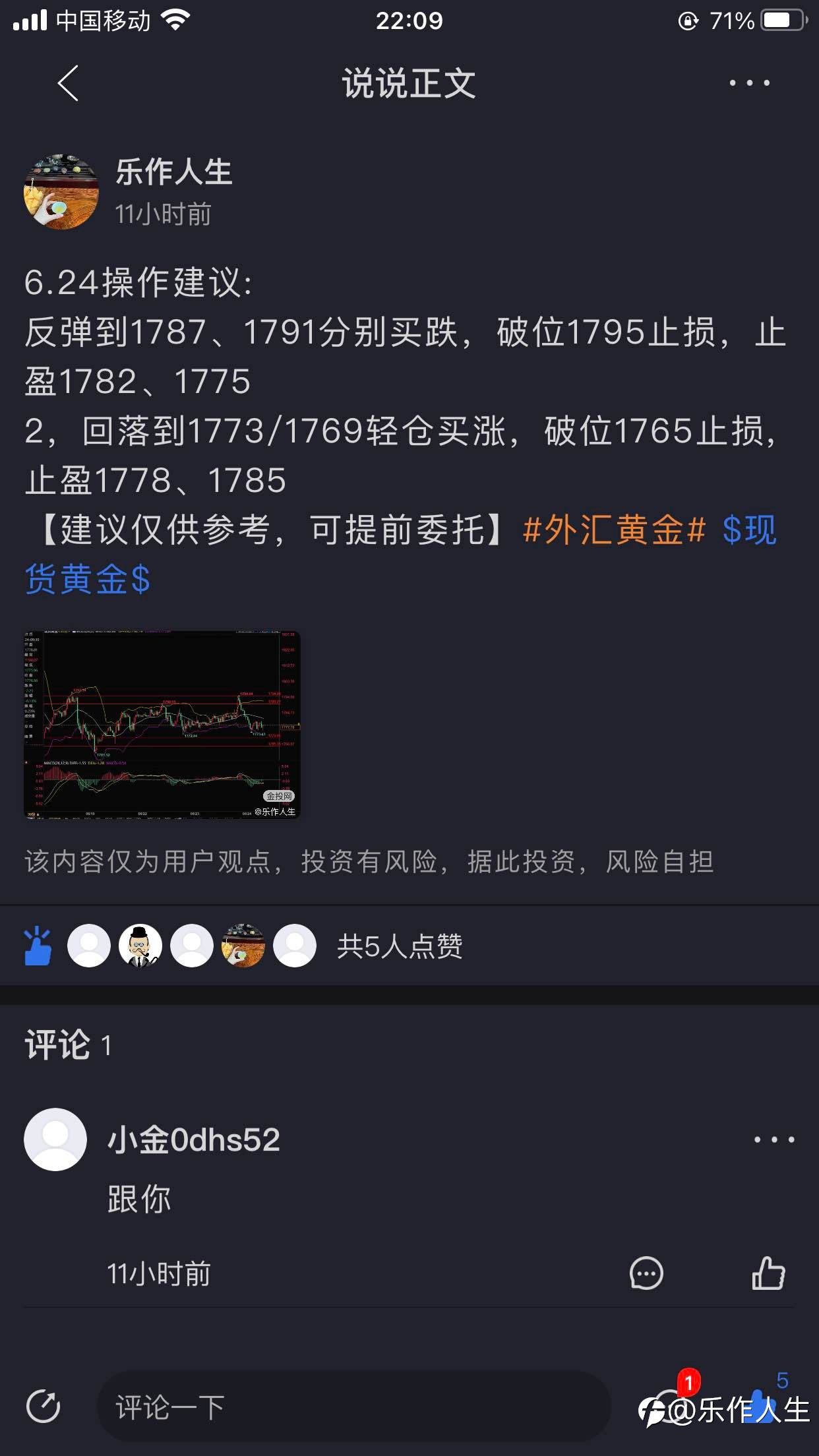 止盈离场