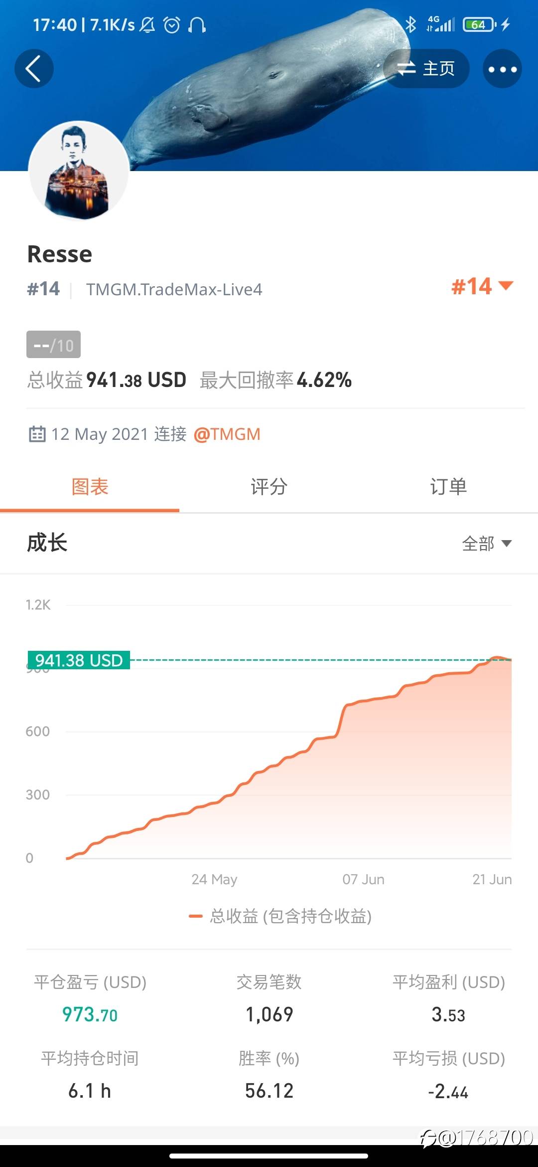 S8大赛尾声，发现宝藏交易员