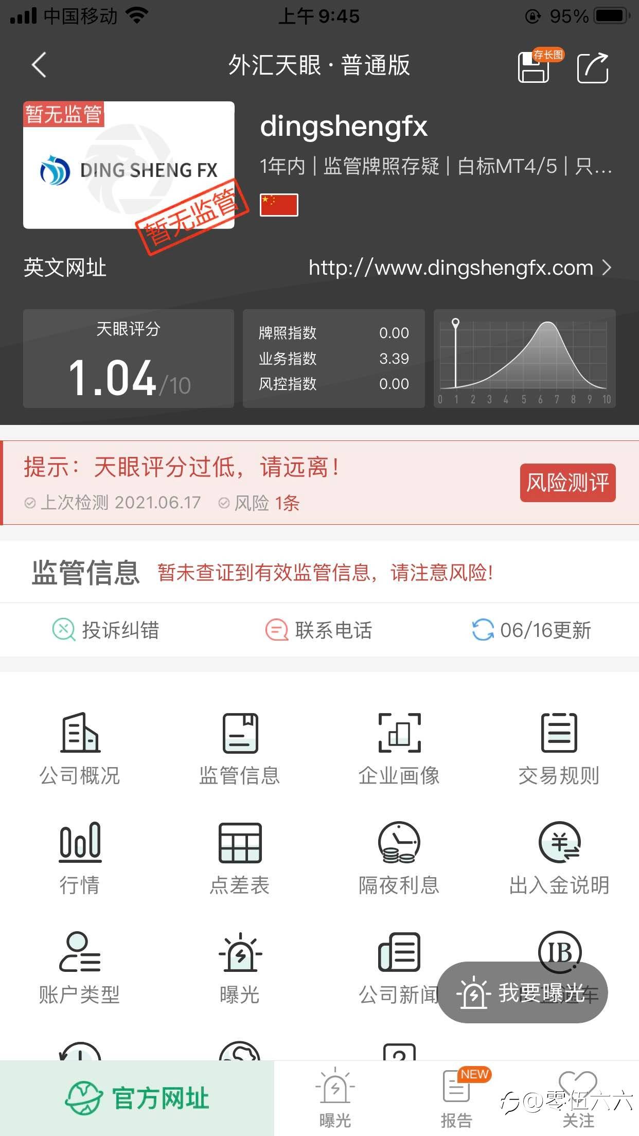 给跟单新手的一封信