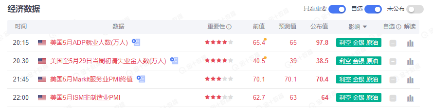 墨竹：黄金空头完成控盘，下跌才刚刚开始？