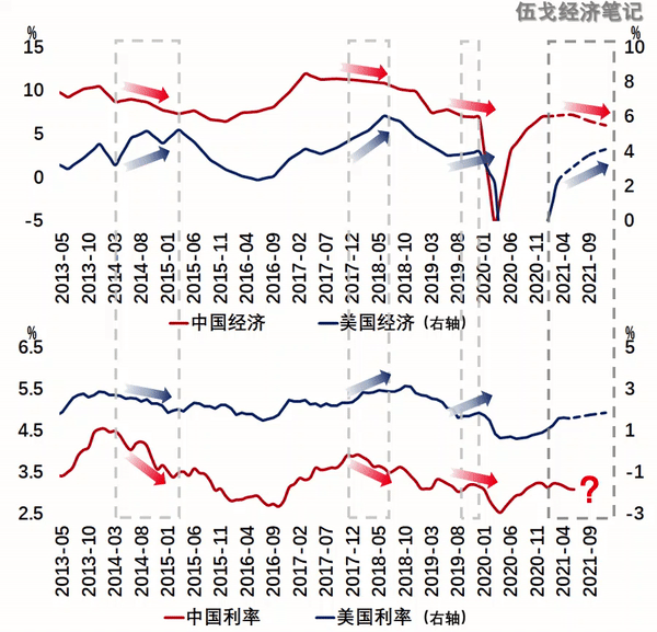 货币退潮：祸兮？福兮？