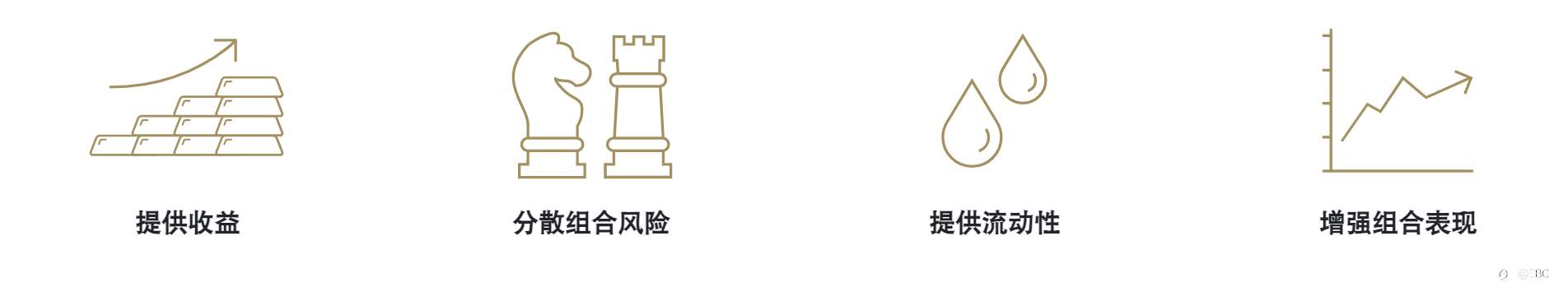 EBC带你解析2021黄金市场数据:黄金因何成为一种战略性资产