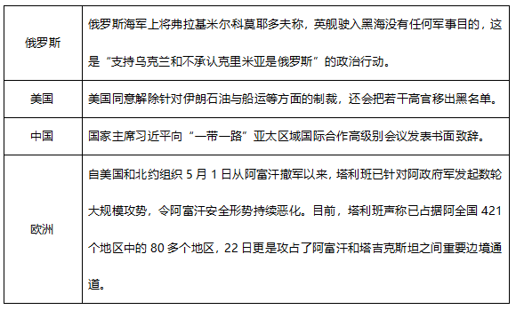 ATFX早评0624:EIA原油库存下降716万桶,油价受提振