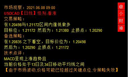外汇走势行情