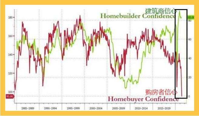 作为黄金多头，你必须扛过今晚第一波