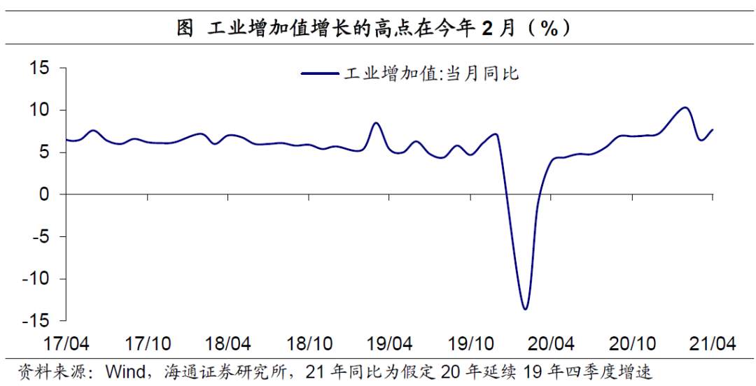 美元“变局” ？
